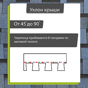 Купить Ламинированная черепица Docke PIE LUX DRAGON 2.38м2/уп Голубика в Хабаровске