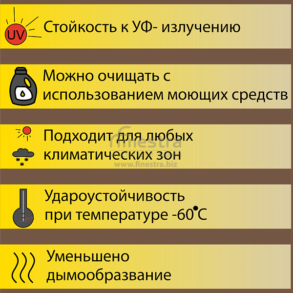 Сайдинг BH-01 "КАРЕЛИЯ" 3100мм х 200мм