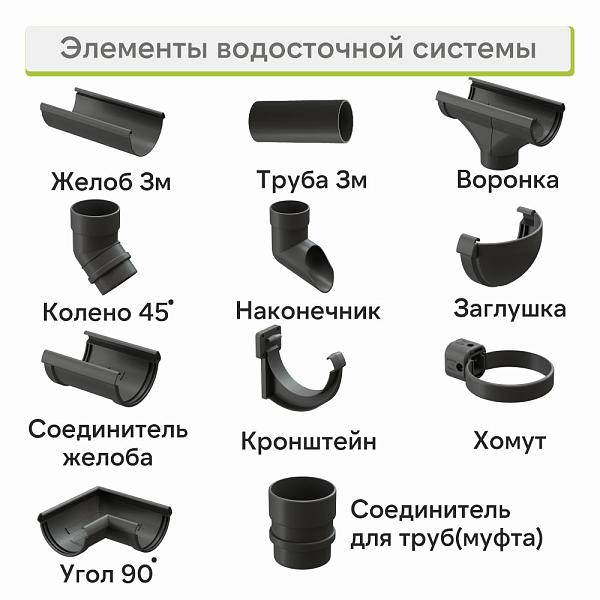 Docke ЛЮКС Труба водосточная 3000мм Графит