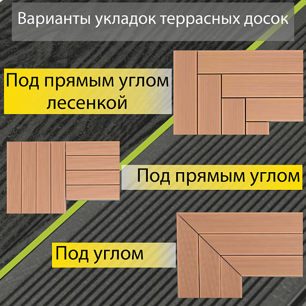 Террасная доска CM Decking VINTAGE пустотелая 4000х140х25мм Wenge (Венге)