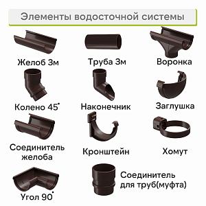 Docke ЛЮКС Коллектор  — Шоколад