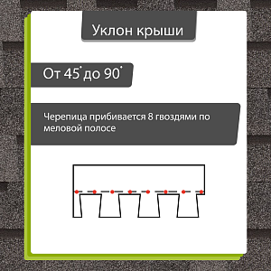 Купить Ламинированная черепица Docke PIE ORIGINAL DRAGON 2.38м2/уп Титан в Хабаровске