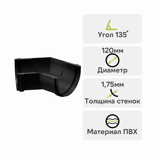 Docke ПРЕМИУМ Угловой элемент 135 Карбон