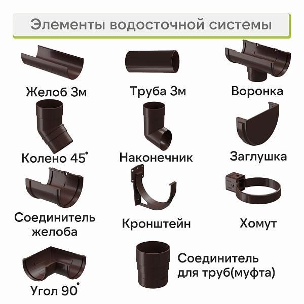 Docke ПРЕМИУМ Соединитель желобов Шоколад