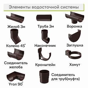 Docke ПРЕМИУМ Соединитель желобов  — Шоколад