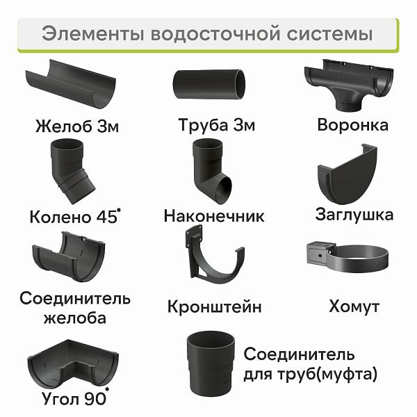 Docke ПРЕМИУМ Соединитель желобов Графит