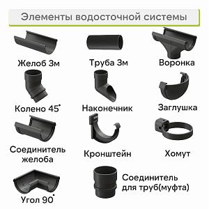Docke ЛЮКС Воронка  — Графит