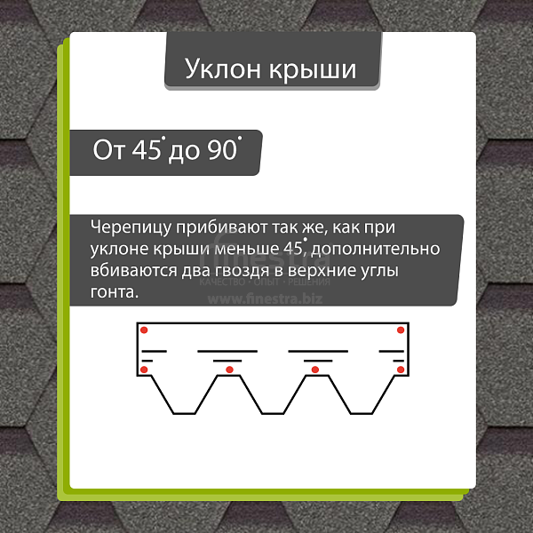 Гибкая черепица Docke PIE PREMIUM Шеффилд 3м2/уп