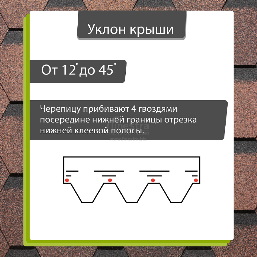 Гибкая черепица Docke PIE PREMIUM Шеффилд 3м2/уп