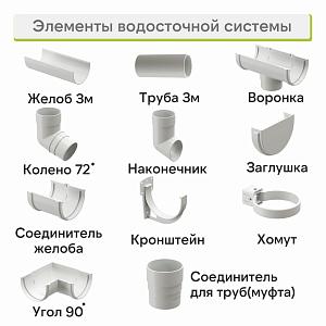 Docke ПРЕМИУМ Колено 72  — Пломбир