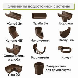 Docke СТАНДАРТ Труба водосточная 80х3000мм  — Темно-коричневый