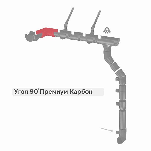 Docke ПРЕМИУМ Угловой элемент 135 Карбон
