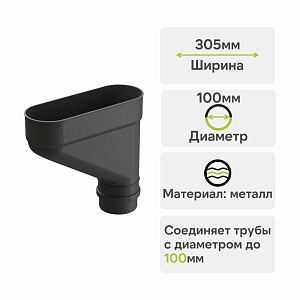 Docke ЛЮКС Коллектор  — Графит