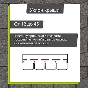 Купить Гибкая черепица Docke PIE EUROPA SLATE 3.1м2/уп Серый в Хабаровске