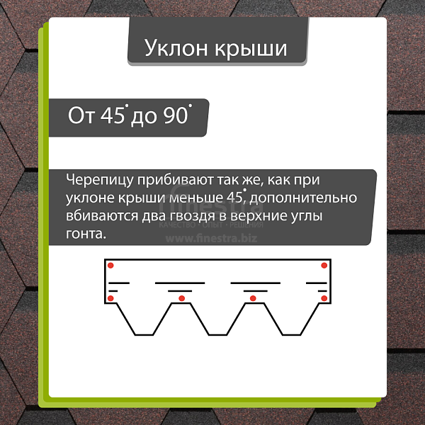 Гибкая черепица Docke PIE PREMIUM Кёльн 3м2/уп
