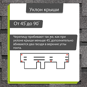 Купить Гибкая черепица Docke PIE PREMIUM Генуя 3м2/уп Канноли в Хабаровске