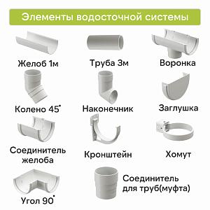 Docke ПРЕМИУМ Труба водосточная 1000мм  — Пломбир