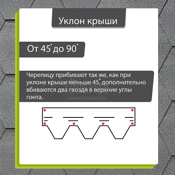 Гибкая черепица Docke PIE PREMIUM Шеффилд 3м2/уп