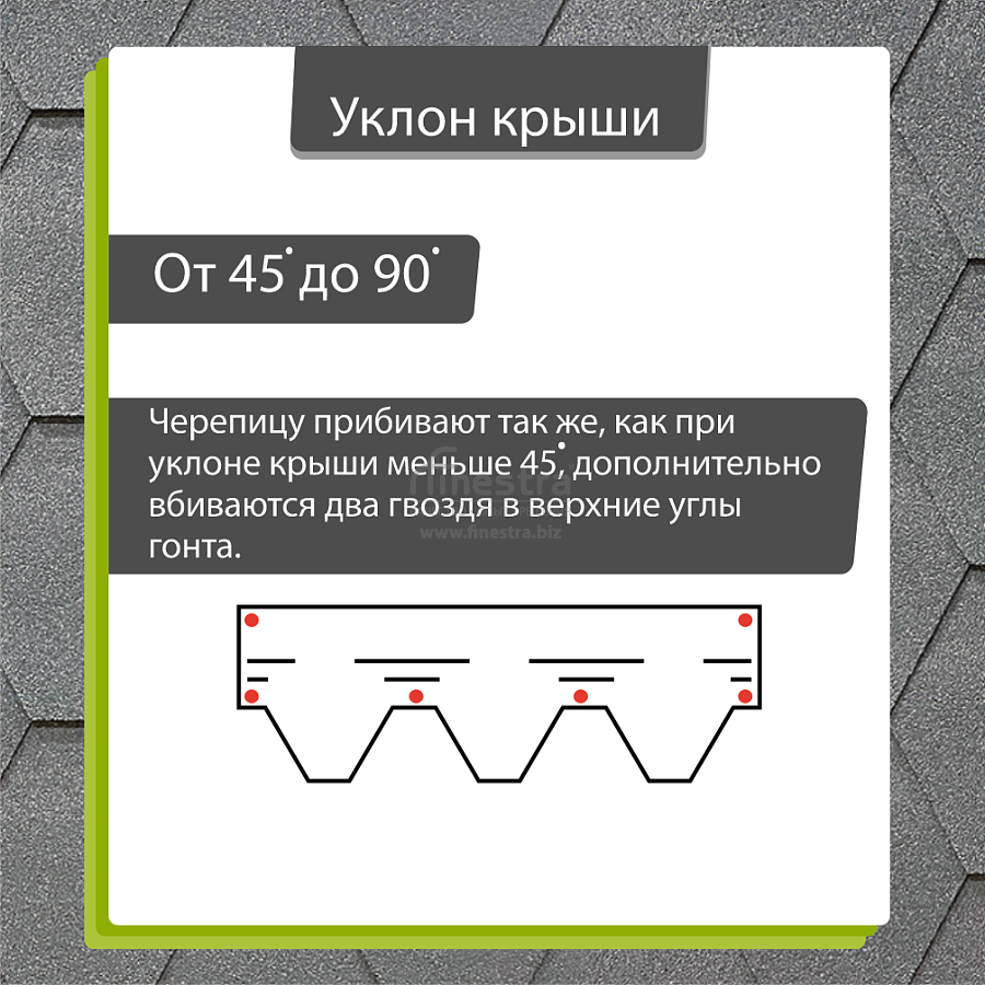 Гибкая черепица Docke PIE PREMIUM Шеффилд 3м2/уп