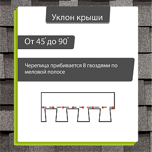Купить Многослойная ламинированная черепица Docke PIE PREMIUM DRAGON 2.38м2/уп Халва в Хабаровске