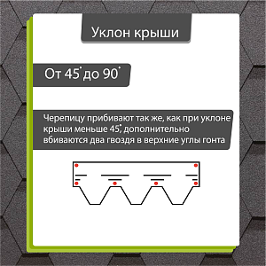 Купить Гибкая черепица Docke PIE STANDARD коллекция Сота 3м2/уп Серый в Хабаровске