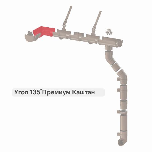 Docke ПРЕМИУМ Угловой элемент 135 Каштан