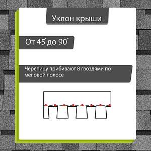 Купить Ламинированная черепица Docke PIE STANDARD DRAGON 2.38м2/уп Серый в Хабаровске