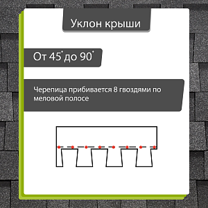 Купить Ламинированная черепица Docke PIE LUX DRAGON 2.38м2/уп Фладен в Хабаровске