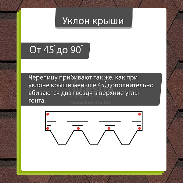 Гибкая черепица Docke PIE PREMIUM Шеффилд 3м2/уп