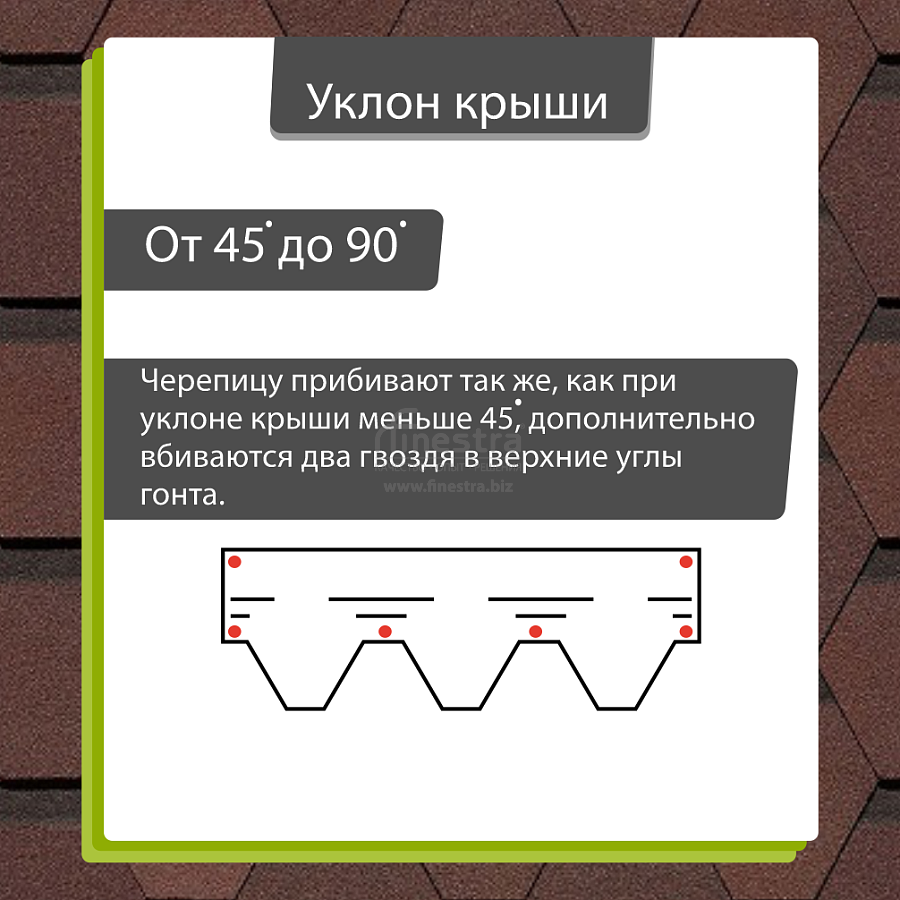 Гибкая черепица Docke PIE PREMIUM Шеффилд 3м2/уп