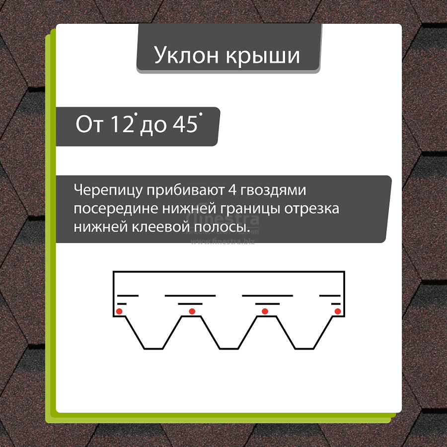 Гибкая черепица Docke PIE PREMIUM Шеффилд 3м2/уп