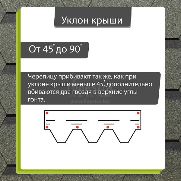 Гибкая черепица Docke PIE PREMIUM Кёльн 3м2/уп